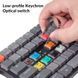 Набір оптичних перемикачів Keychron Low Profile Optical MX with Holder Set 87Pcs/Set Red Z87_KEYCHRON_RED фото 3