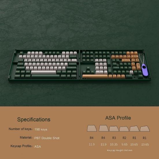 Набор кейкапов Akko London Fullset Keycaps 6925758615686 фото