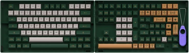 Набор кейкапов Akko London Fullset Keycaps 6925758615686 фото